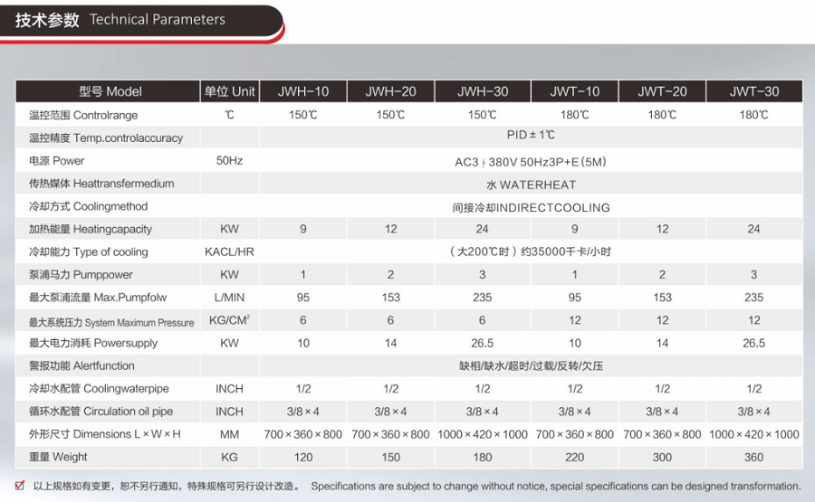 高温水温机技术参数