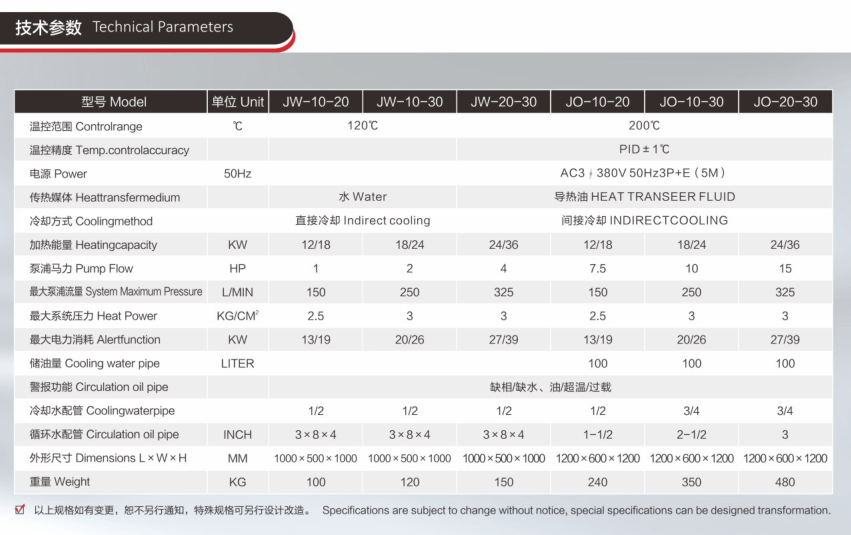 覆膜模温机_涂布机专用模温机技术参数